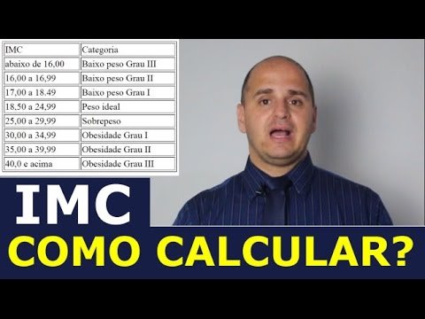 Como Calcular IMC - Passo a Passo - Fórmula Rápida